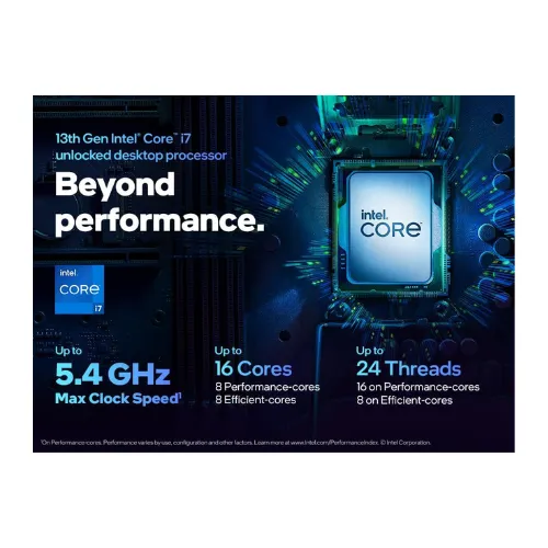 Processador Intel i7-13700K 13ª geração Core com 16 núcleos, 24 threads e  até 5.4Ghz 30M cache de três níveis CPU para desktop