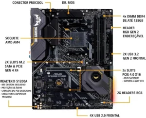 Placa-Mãe ASUS TUF Gaming - X570