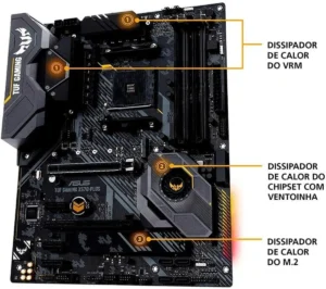 Placa-Mãe ASUS TUF Gaming - X570